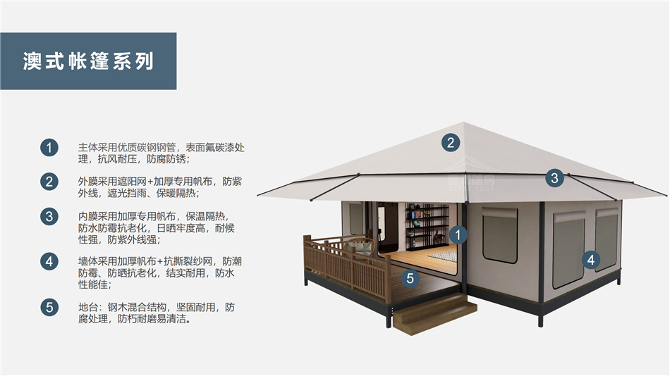 克州户外野奢帐篷></p><p>此外，生物荧光照明系统还为户外露营增添了一份别样的乐趣。在夜晚，你可以躺在帐篷里，仰望星空，欣赏着周围闪烁的荧光，仿佛置身于一个神秘的童话世界。孩子们会对这神奇的光芒充满好奇，围绕着帐篷嬉戏玩耍，感受大自然赋予的独特魅力。这种独特的体验，将成为你与家人、朋友之间珍贵的回忆，让户外露营变得更加难忘。</p><p>对于追求高品质户外生活的人们来说，生物荧光照明系统的户外野奢帐篷无疑是一个绝佳的选择。它不仅提供了舒适的住宿环境，还为你带来了与自然亲密接触的独特机会。在这个快节奏的时代，让我们放慢脚步，走进大自然，感受生物荧光照明系统带来的奇妙夜晚，开启一场别样的户外野奢之旅。</p><p>随着技术的不断进步，相信生物荧光照明系统将会在未来的户外领域得到更广泛的应用。它将为更多的人带来独特的户外体验，让我们在享受自然的同时，也能领略到科技与自然相结合的无限魅力。让我们一起期待这个充满奇幻光芒的未来户外世界，迎接更多惊喜与美好的到来。</p>    </article>
    <span class=